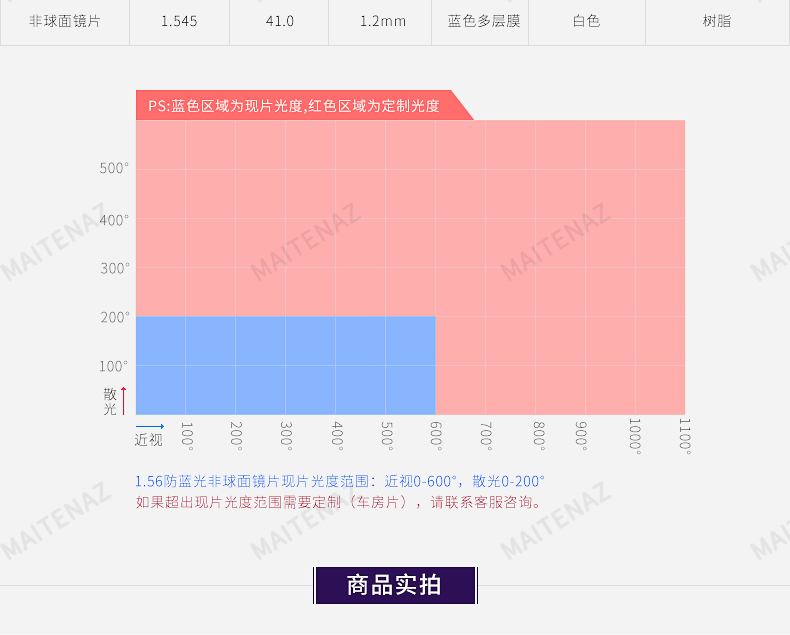 明月镜片超薄1.56 1.61 1.67非球面防辐射1.74