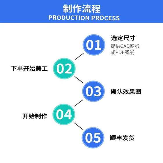보안 적외선 카운터 샷 전자 울타리 주변 경보 경보 전자지도 LED 전자 화면 이미지 출력 빠른 보안 적외선 카운터 샷 전자 울타리 주변 경보 경보 전자지도 LED 전자 화면 이미지 출력 빠른