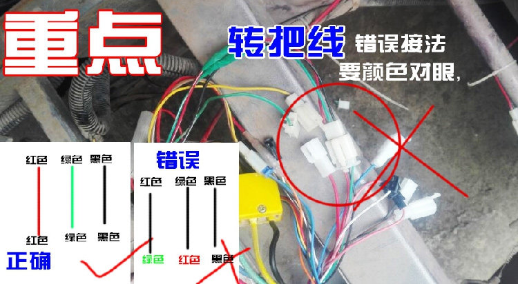 电动三轮车配件开关调速转把倒车前进空档大泰无刷电机批发