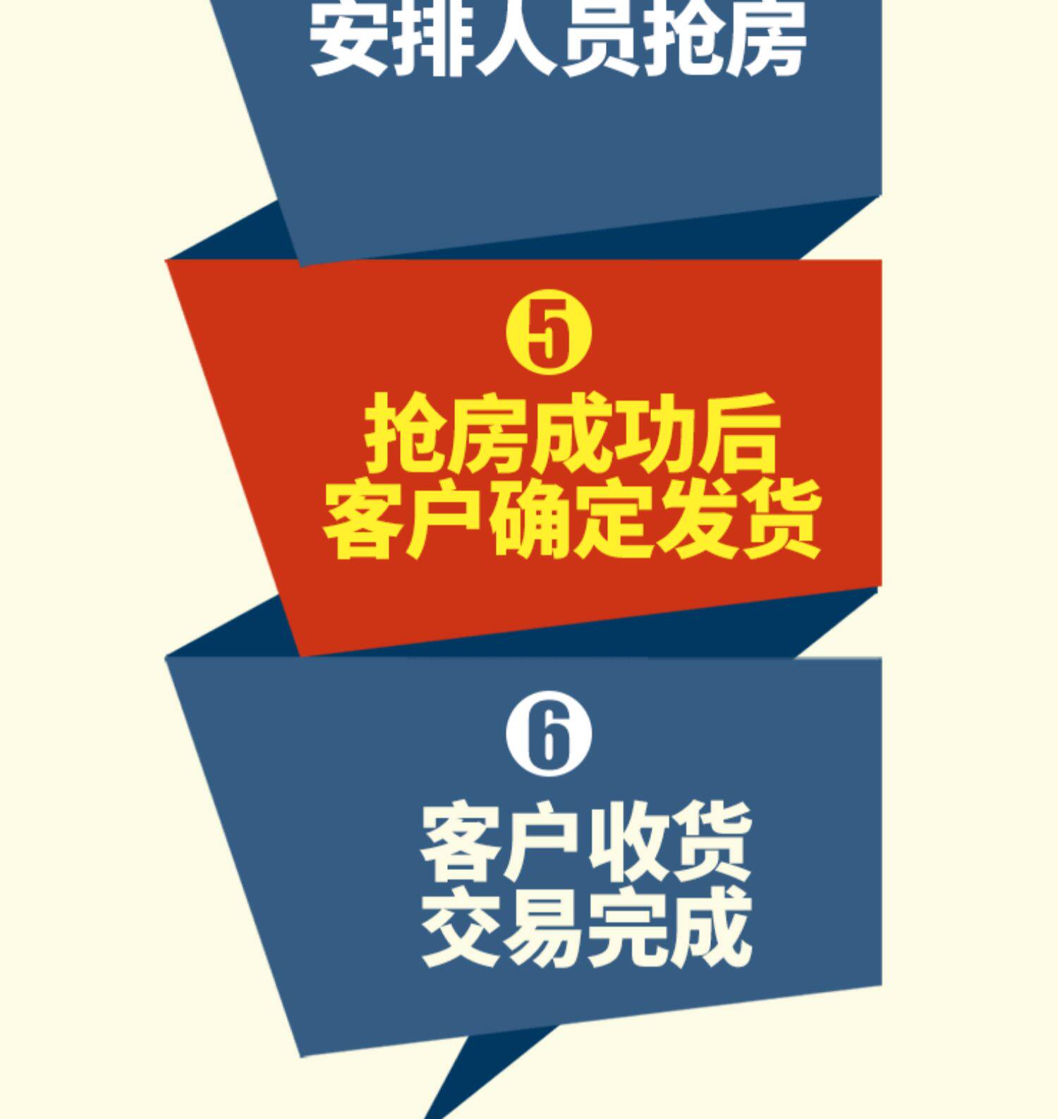 万科碧桂园微信选房代抢房网上神器软件武汉重庆华润翡翠明源抢房