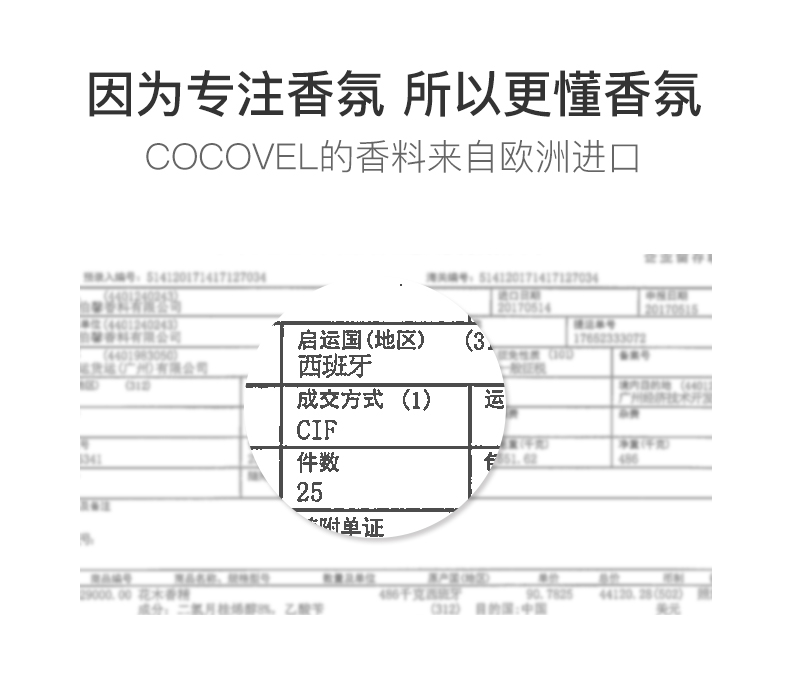 cocovel【旗舰店】洗发水护发素套装
