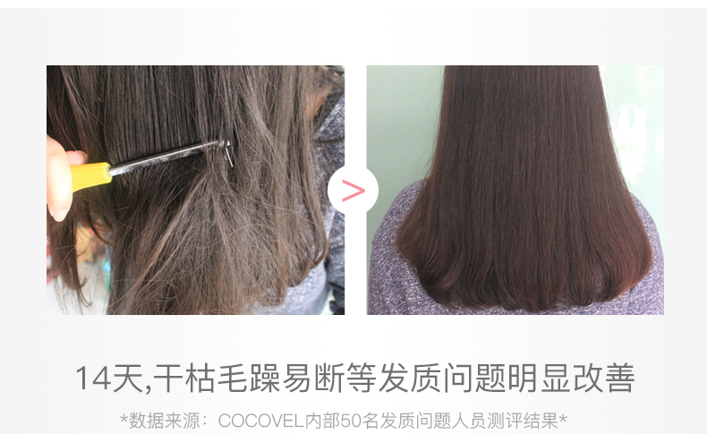 cocovel【旗舰店】洗发水护发素套装