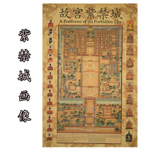 The portrait of the Emperor of the Qing Dynasty Yongzheng Qianlong Kangxi Shunzhi Huang Taiji Nurhachi introduces retro murals