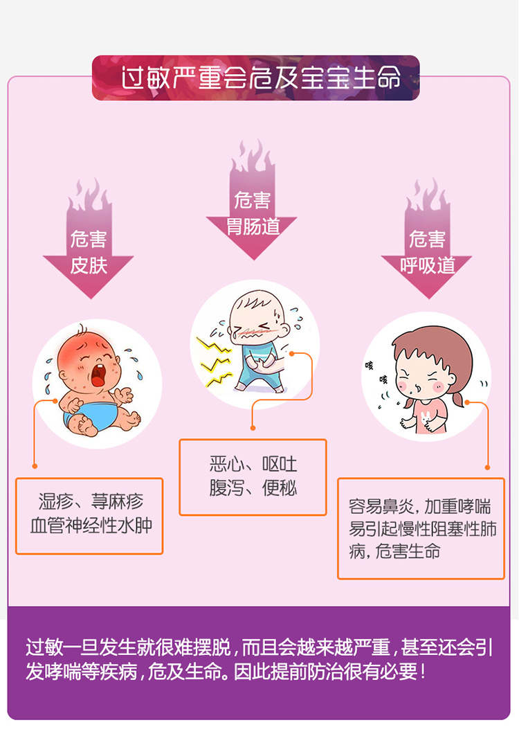 美国童年时光敏护液葡萄维生素c介绍