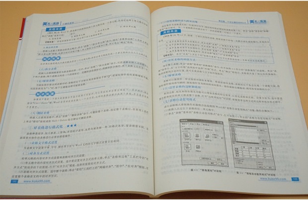 现货2018四川省普通高等学校专升本招生考试