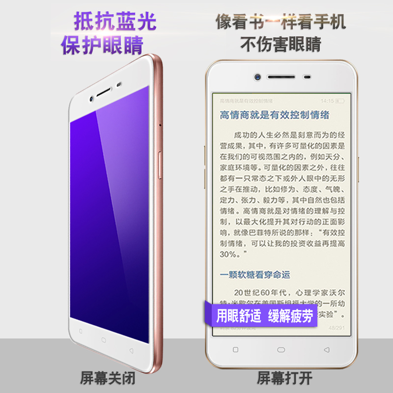 柠乐 OPPOA37钢化玻璃膜 oppo a37m全屏覆盖防爆指纹抗蓝光手机膜产品展示图5