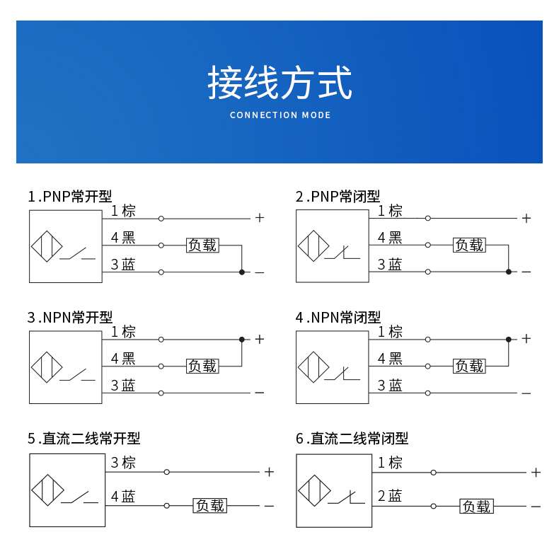sn04-n欧姆龙omron瑞科roko型接近开关传感器直流三线jb1s