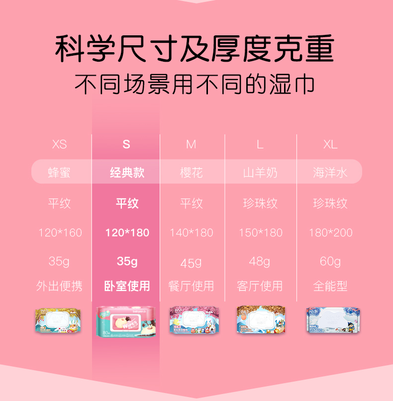 婴儿湿巾80抽10大包装