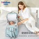 Folding crib large-capacity go out multi-function mummy bag shoulders mother and baby bag Folding crib large-capacity go out multi-function mummy bag shoulders mother and baby bag