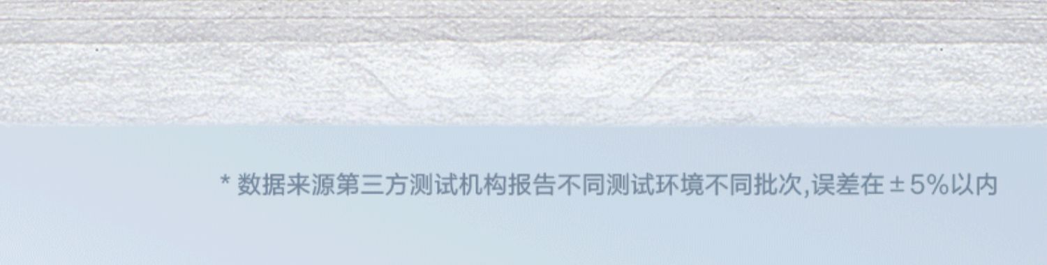 O1CN01yAza7J1tHGLOqnzXu_!!2455135876.jpg
