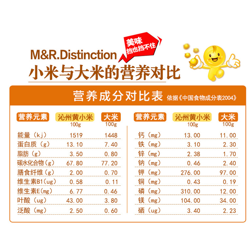 谷之爱小米米粉 婴幼儿营养米糊强化钙铁锌辅食宝宝婴儿高铁米乳