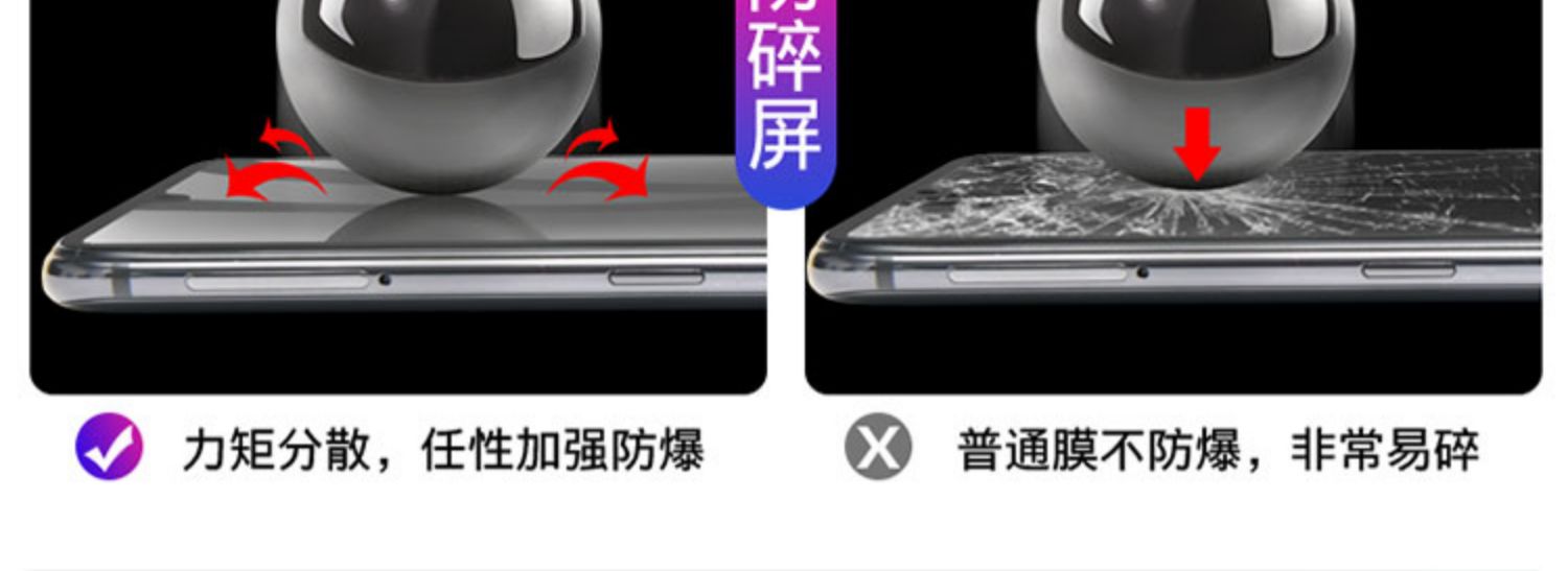 vivox50 x50 vivo抗蓝光5g版手机膜介绍