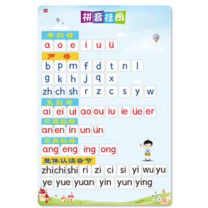 开心宝贝学前幼儿一年级汉语拼音挂图早教启蒙儿童小学生学习无声