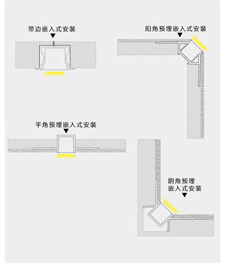 灯槽安装方法图片