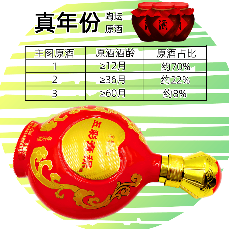 五彩青稞酒 青海特产互助威达 高原青稞酿造喜庆版45度清香型白酒