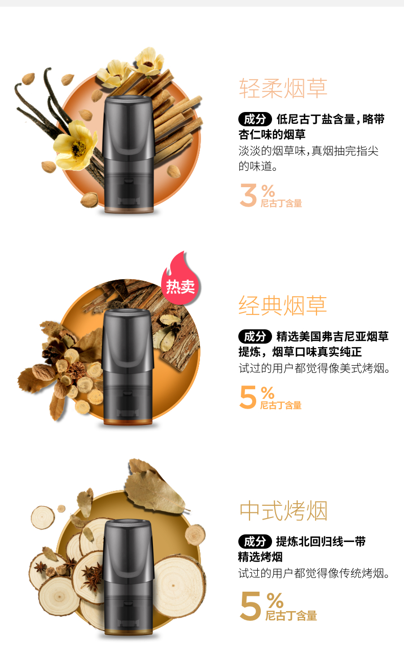 悦刻烟弹电子烟一次性烟油水果味