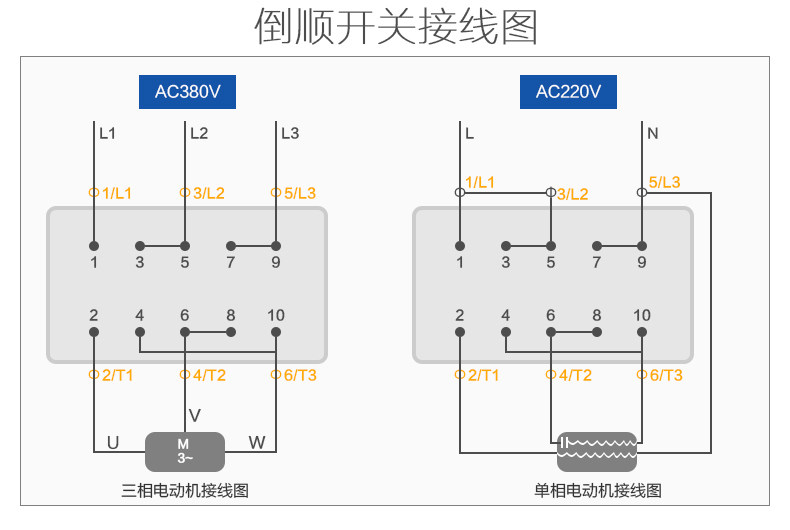 德力西倒顺开关hy215a铁壳3kw380v220v单相三相电机和面机正反转