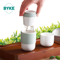 Encyclopedia outdoor travel tea cup concentric cup fast guest Cup one pot one Cup travel tea set portable small bag
