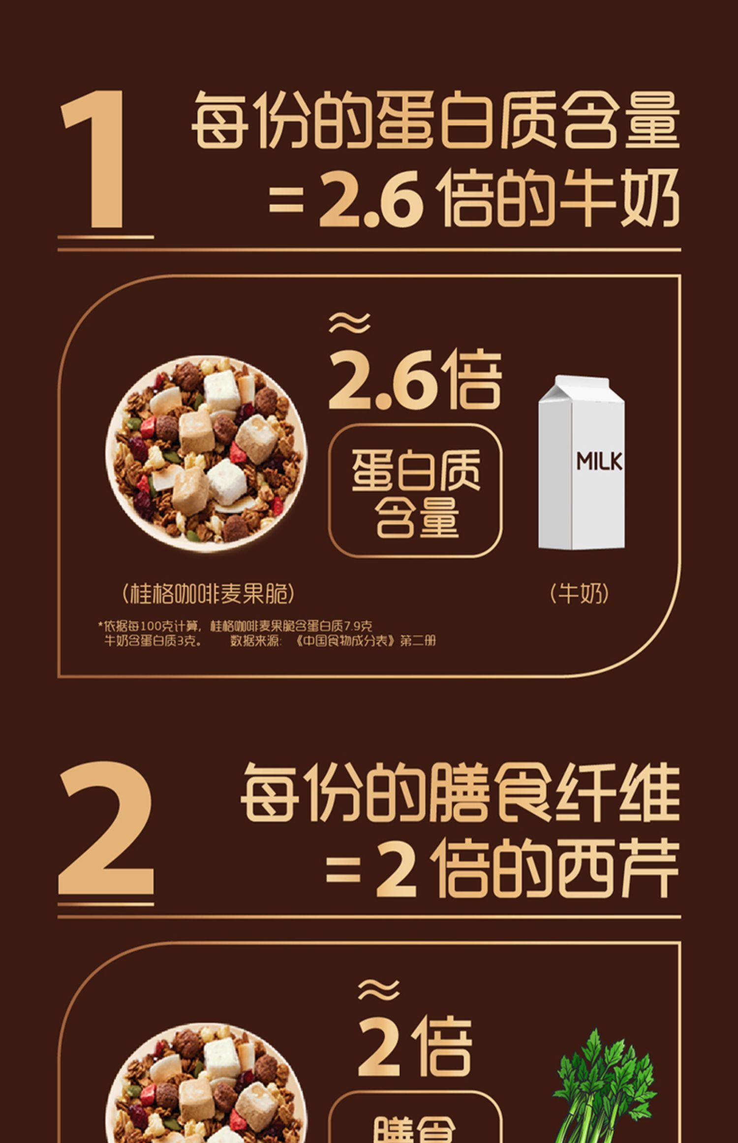 桂格海味咖啡甜品麦果脆水果麦片375/320g