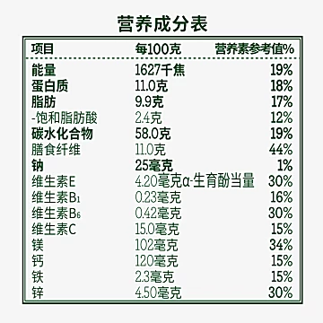 桂格多种维生素即食燕麦片688克*2懒人早餐[5元优惠券]-寻折猪