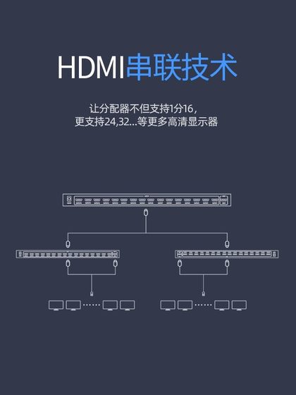 Youlian HDMI2.0 스플리터 1 포인트 16 컴퓨터 TV 모니터링 디스플레이 스크린 장치 16 분만 12 아웃 HD 4K60Hz 주파수 분배기 스크린 확장 16 분 Youlian HDMI2.0 스플리터 1 포인트 16 컴퓨터 TV 모니터링 디스플레이 스크린 장치 16 분만 12 아웃 HD 4K60Hz 주파수 분배기 스크린 확장 16 분