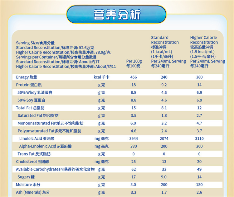 惠氏倍力加成人中老年奶粉进口高钙900g