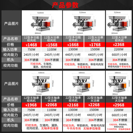 标题优化:FEST绞肉机商用不锈钢电动台式大功率强力绞冻肉牛羊肉搅肉绞馅机