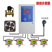 Industrial explosion-proof wall-mounted natural gas alarm natural gas leak alarm commercial gas leak alarm