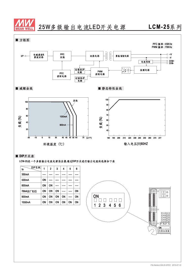 Купить Предметы декора Сид meanwell источник питания ПРС-25(да ...