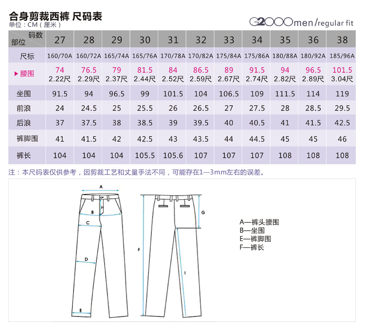 将一条平时穿的裤子平铺,量裤子的腰围,然后对照尺码表来选择.