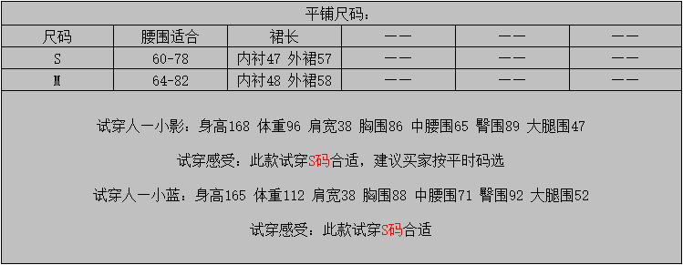 prada標誌真假鑒別圖 驚艷重工刺繡 特別美貌 網紗大幅面繡花 高腰半身裙女 TJLANLE prada包真假