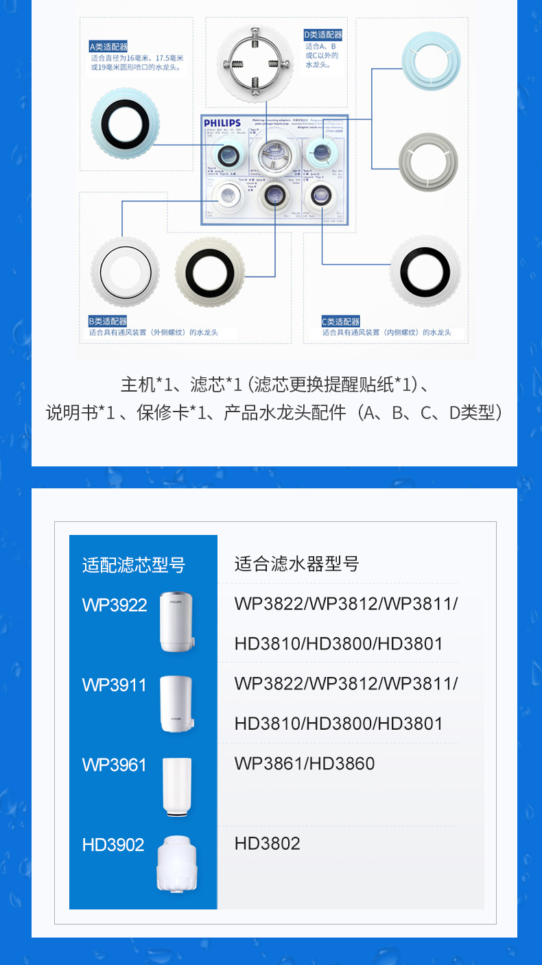 180621-飞利浦净水器内页3822_16.jpg