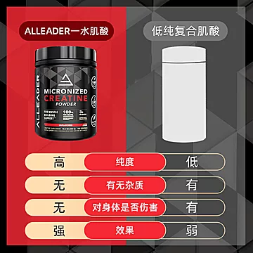 ALLEADER一水肌酸高纯肌酸粉bcaa300g[30元优惠券]-寻折猪