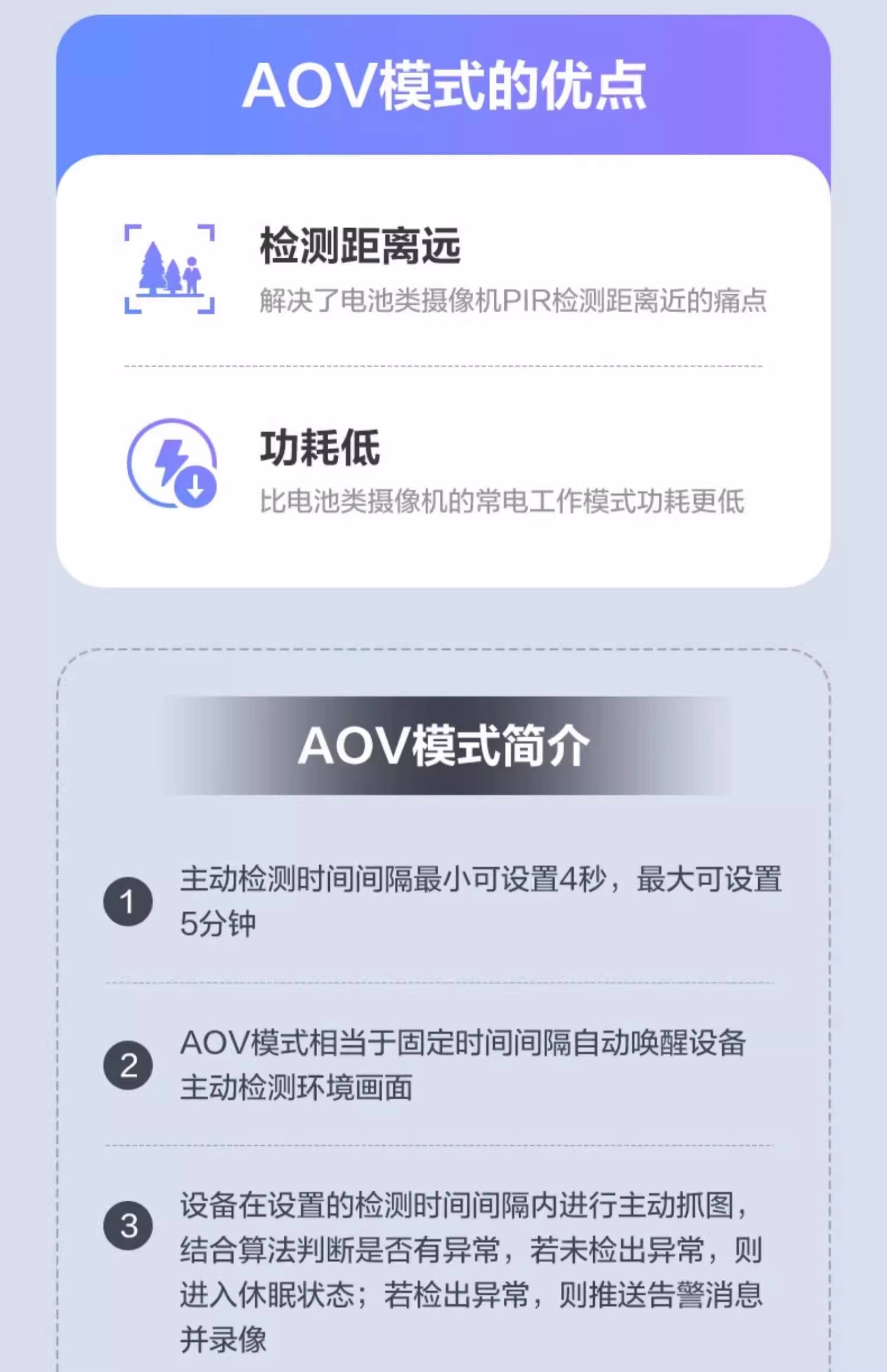 4g/5g摄像头 萤石cb1监控摄像头家用远程无线摄影头支援4g免流量手机远端监控 Ezviz