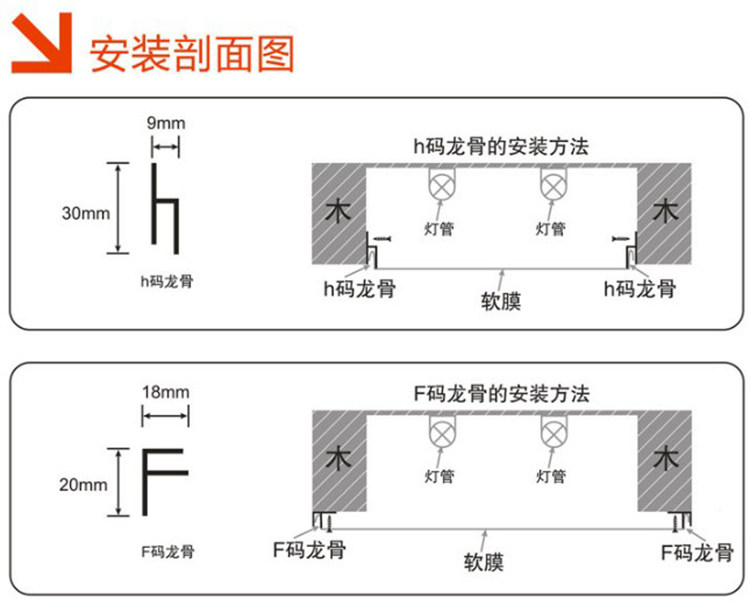 uv软膜天花吊顶白色透光膜灯光膜蓝天白云led卡布灯箱拉布灯箱