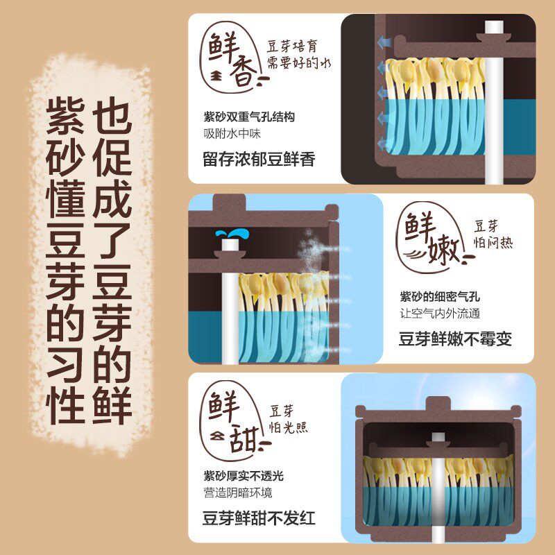 bear smart bean sprouts machine household automatic small growth yellow mung bean sprouts artifact earthenware purple sand bean sprout pots