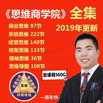 2020 Su Citation President Business Framework Systems Thinking Map memory Brain Banking Enterprise Video Courses