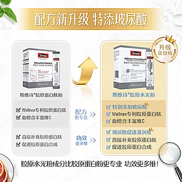 【自营】热巴同款Swisse胶原蛋白肽28包*2[40元优惠券]-寻折猪