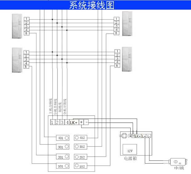 永安非可视楼宇对讲门铃 不锈钢面板 直按式2户主机ya-9803ii