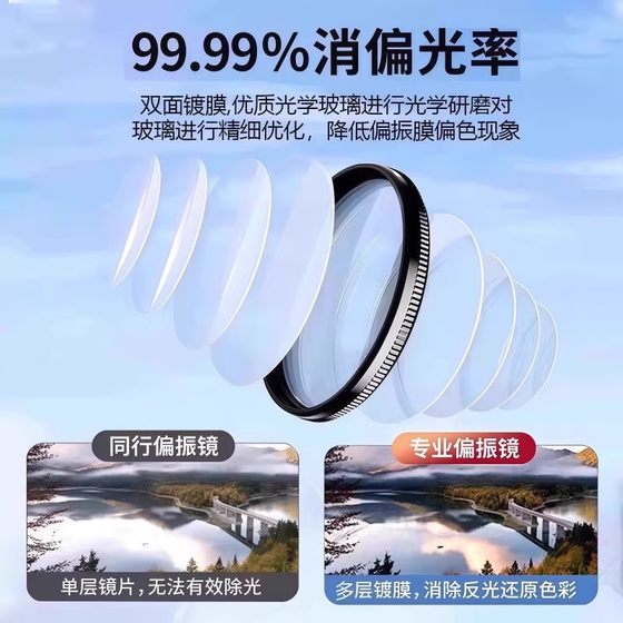 휴대 전화 편광선 특수 사진 필터 사진 HD Professional CPL Polarizer Universal 52mm 보조 촬영 휴대 전화 편광선 특수 사진 필터 사진 HD Professional CPL Polarizer Universal 52mm 보조 촬영