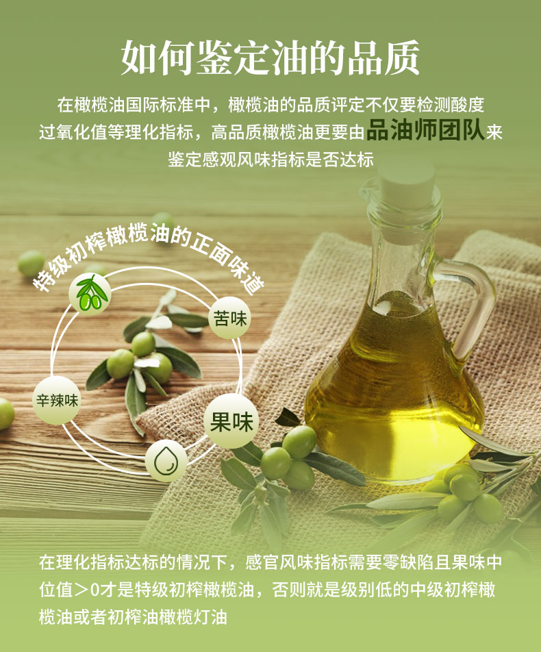 【翡丽百瑞】进口特级初榨橄榄油1L