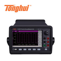 TH1991 TH1992 A B C Digital Source Table Precision Source Test Unit SMU Source Table