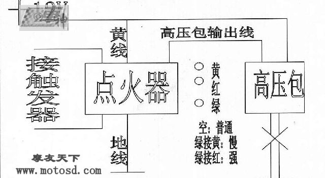 鬼火点火器接线图图片