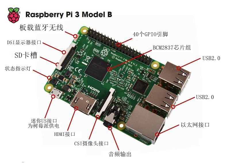 树莓派智能小车手机wifi视频遥控可编程学习diy套件包邮