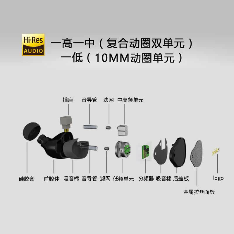 灰黄鹂耳机 jaben oriolus定制灰鸟塞ie80圈铁发烧入耳式动铁耳机