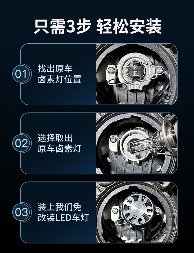 h1等座改装h4灯泡教程图片