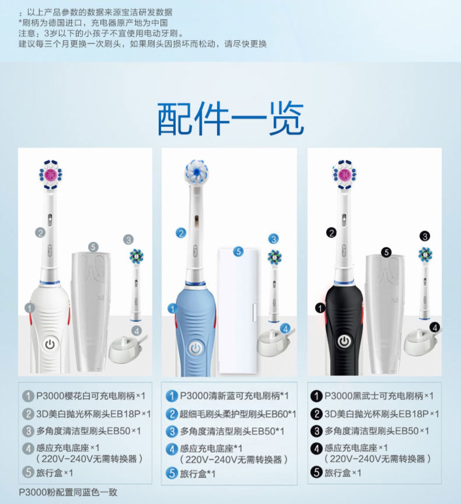 【周迅推荐】oralb欧乐b电动牙刷介绍