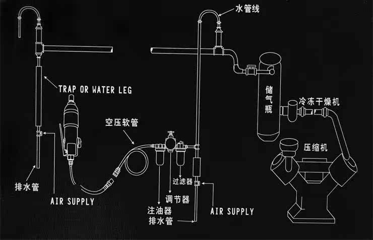 [厂家直销] 新比克斯 ks-888 适用除锈 凿击 气动铲 风铲 - 工具批发
