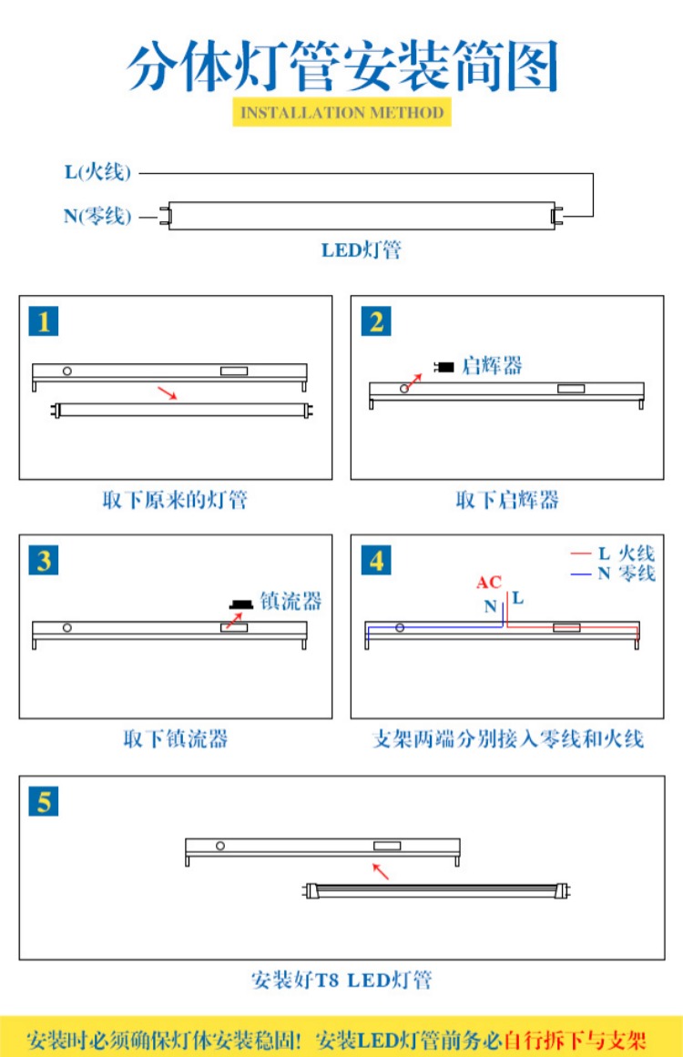 led灯管t8日光灯36w40w光管双排灯珠一体1.2米电灯荧光灯棍棒批发