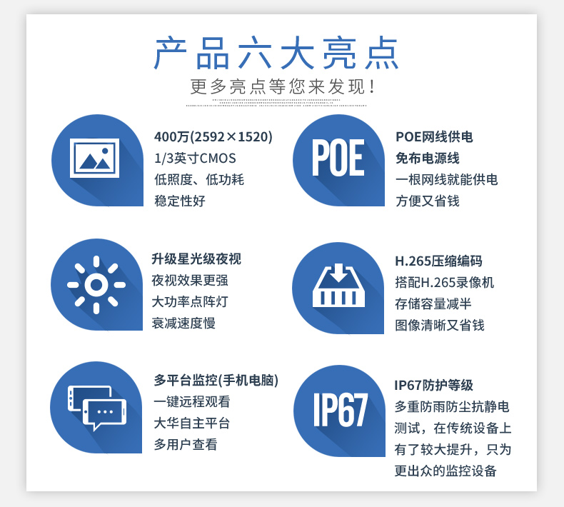 DH-IPC-HFW4433M-I1_02.jpg